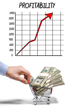 Company profits chart