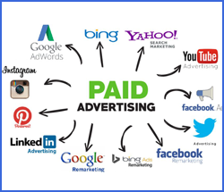 Paid web advertising online Miami