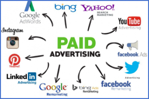 Paid web advertising online Miami