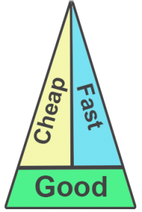 Miami video production services pricing triangle