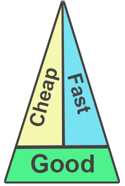 Miami video production services pricing triangle