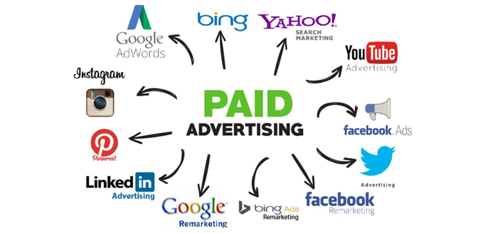 pay per click marketing services miami