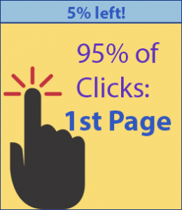 most clicks first page paid ads