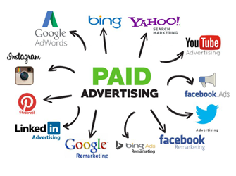 Paid Advertising video production miami Florida