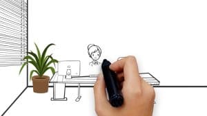whiteboard animation explainer video company