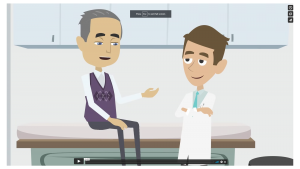 Overactive Bladder - Explainer Video