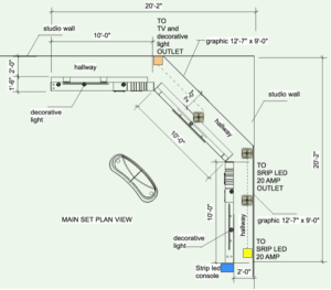 set design drawing